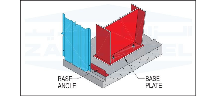 Base Angle