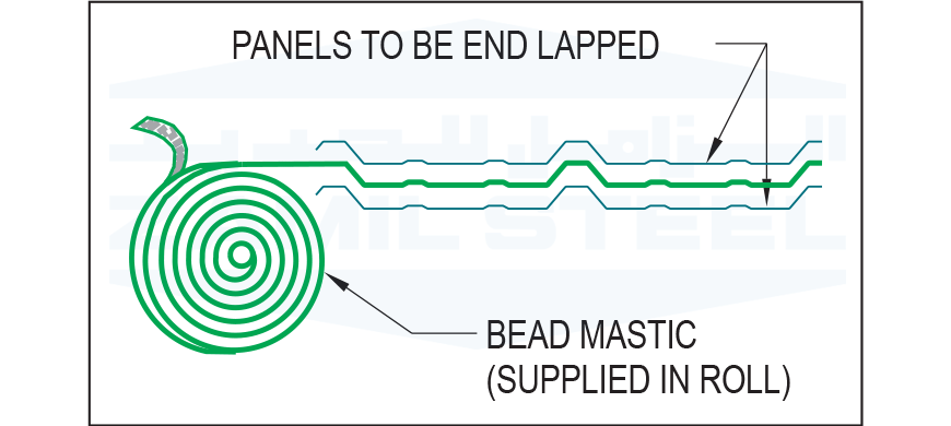 Bead Mastic