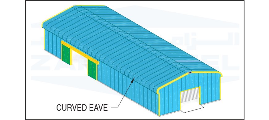 Curved Eave