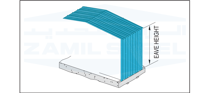 Eave Height