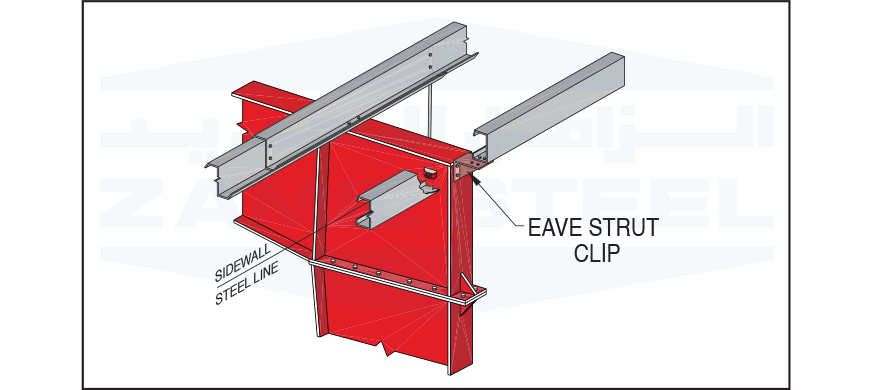 Eave Strut Clip