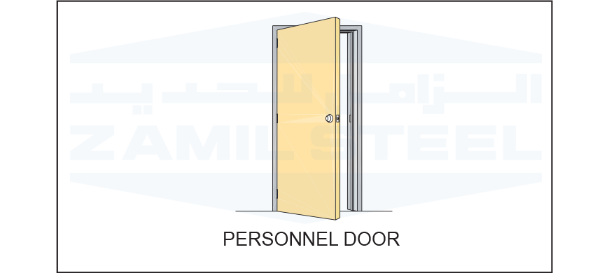 Personnel Door