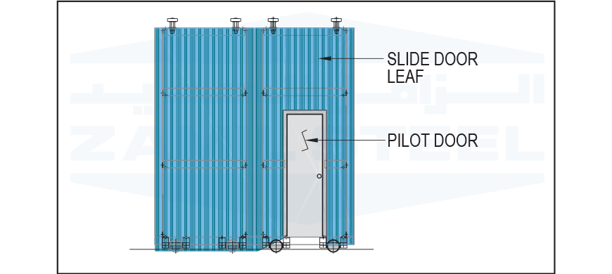 Pilot Door