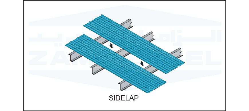 Side Lap