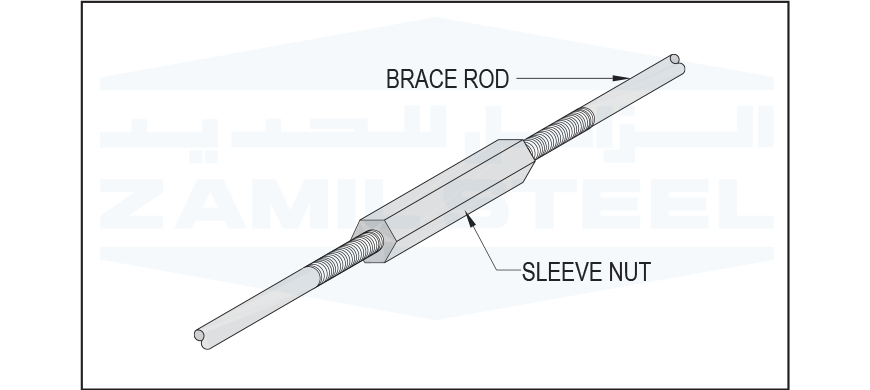 Sleeve Nut