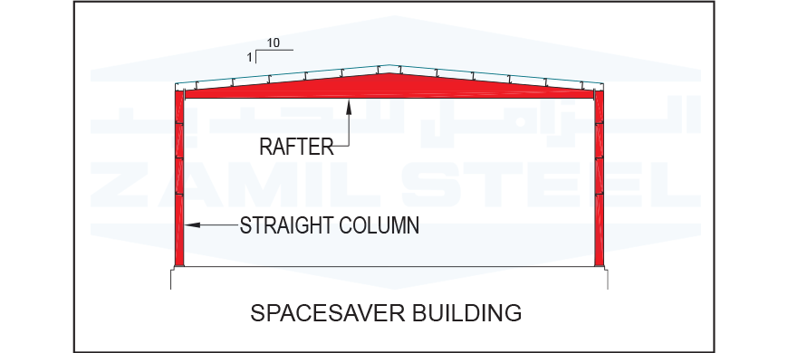 Space Saver