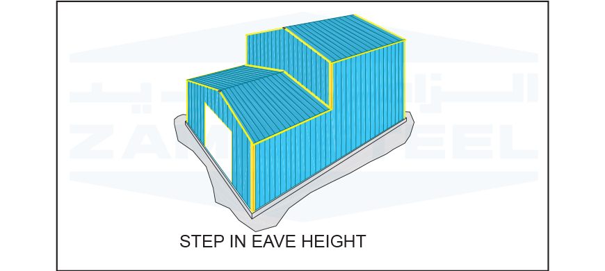 Step in Eave Height
