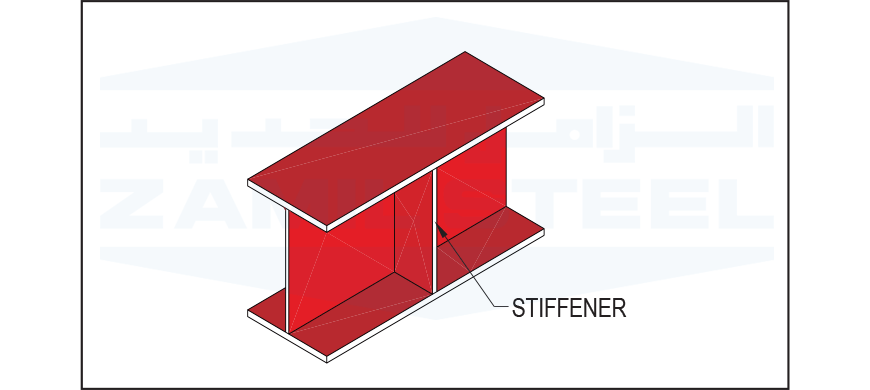 Stiffener