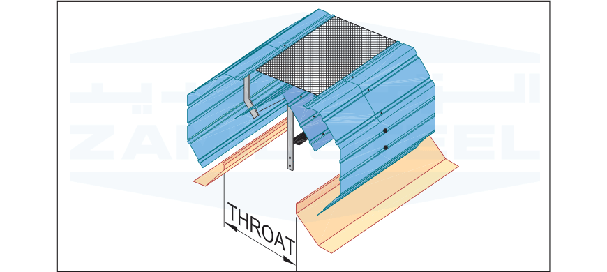 Throat