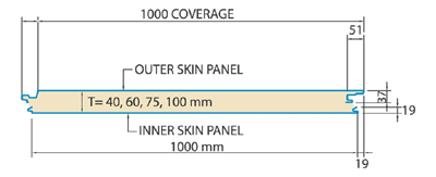 Temparch Wall Panel